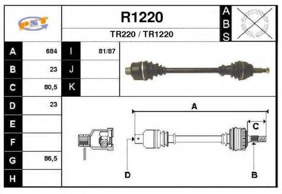 SNRA R1220