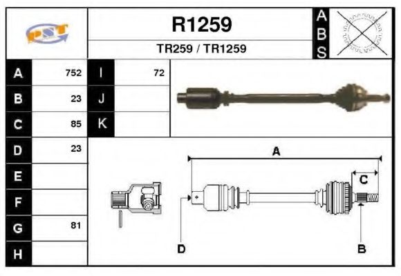 SNRA R1259