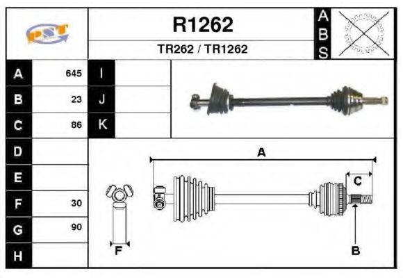SNRA R1262