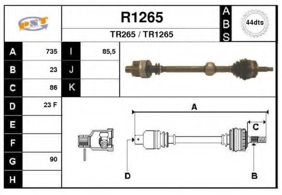 SNRA R1265