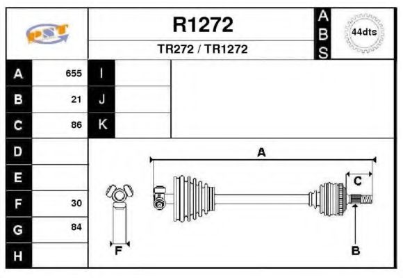 SNRA R1272