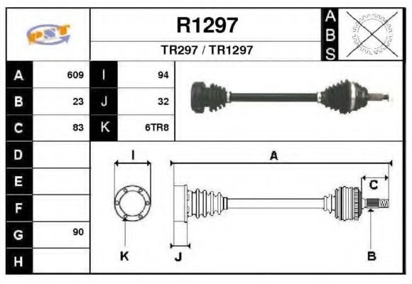 SNRA R1297