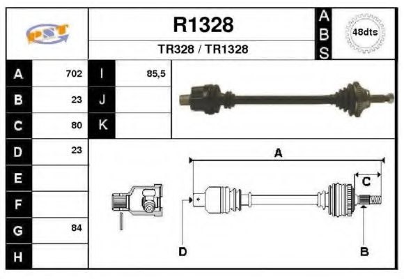 SNRA R1328