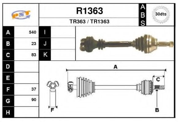 SNRA R1363