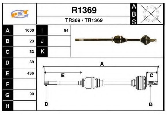 SNRA R1369