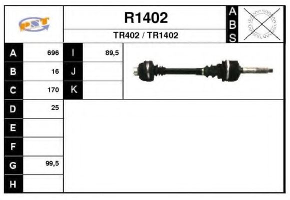 SNRA R1402