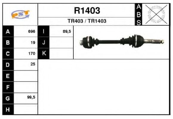 SNRA R1403