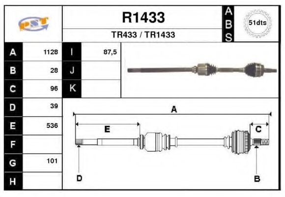 SNRA R1433