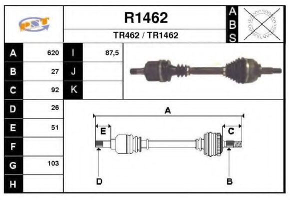 SNRA R1462