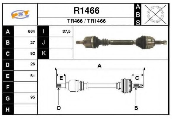 SNRA R1466