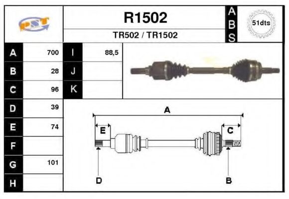 SNRA R1502