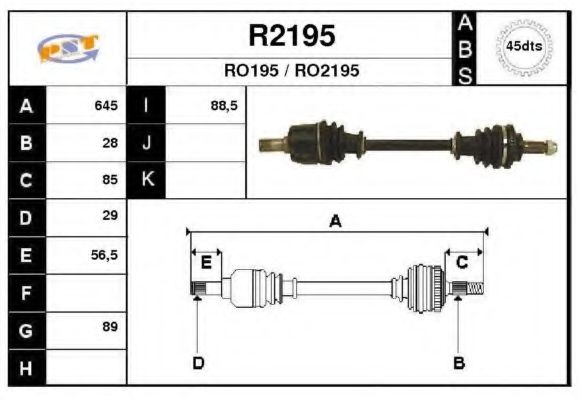 SNRA R2195