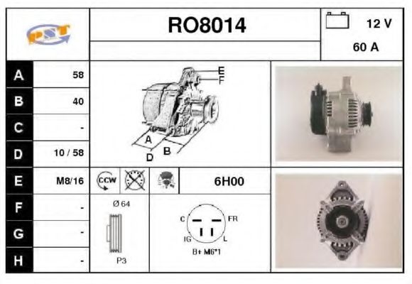 SNRA RO8014