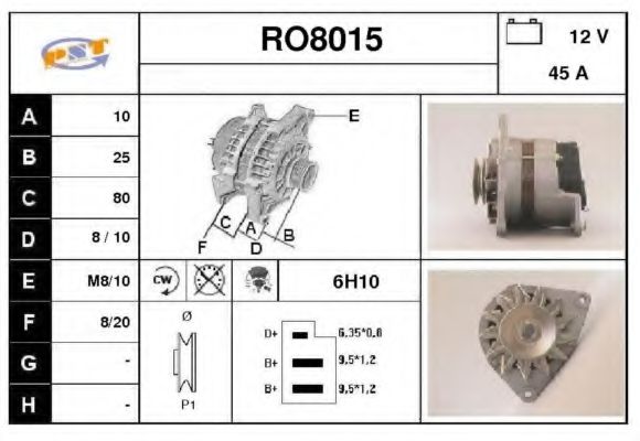 SNRA RO8015