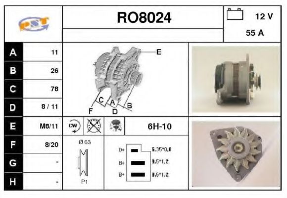 SNRA RO8024