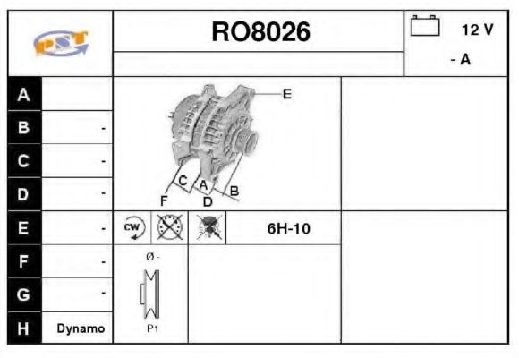 SNRA RO8026