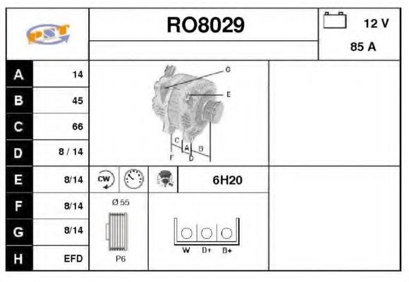 SNRA RO8029