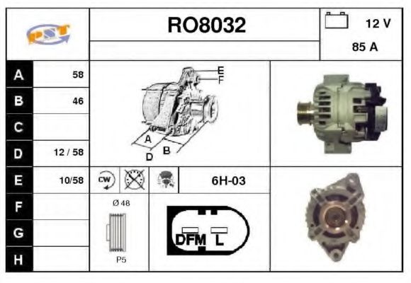 SNRA RO8032