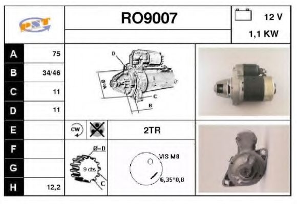 SNRA RO9007