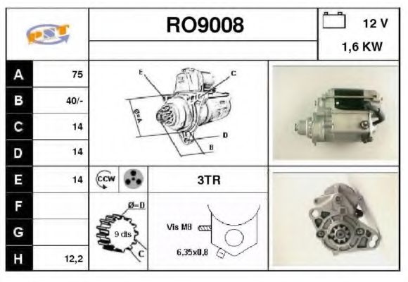 SNRA RO9008