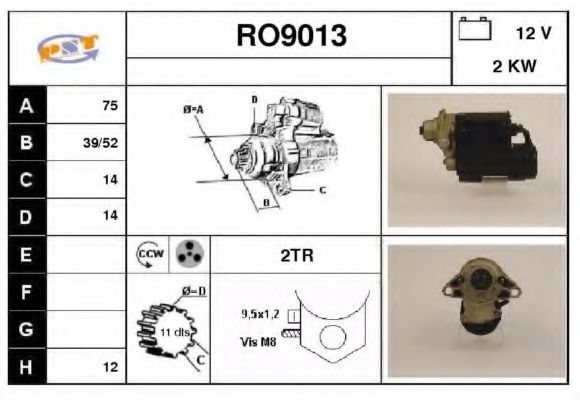 SNRA RO9013