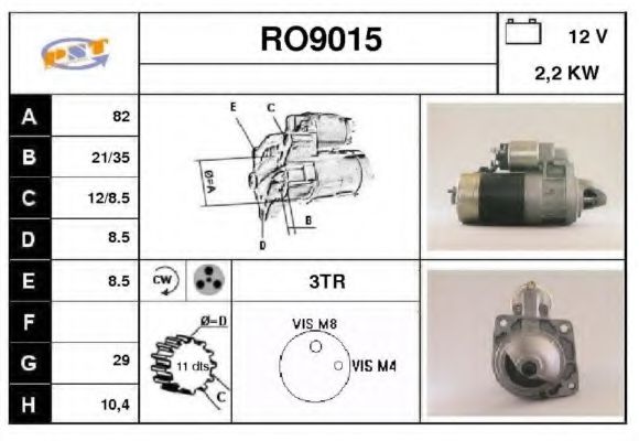 SNRA RO9015