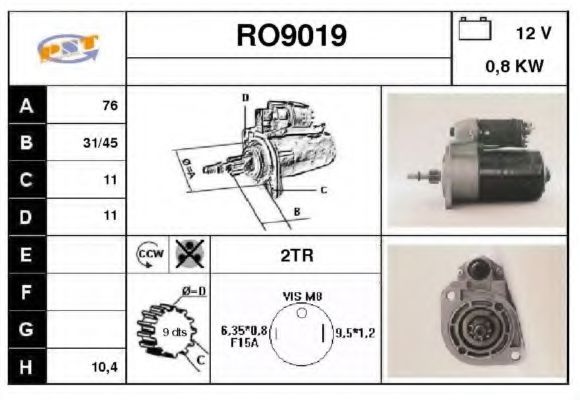 SNRA RO9019
