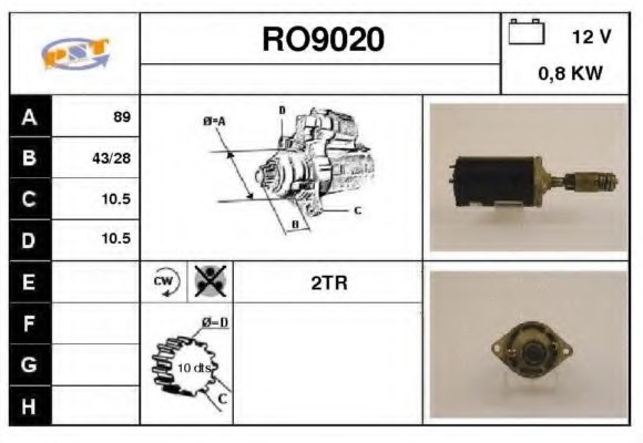 SNRA RO9020