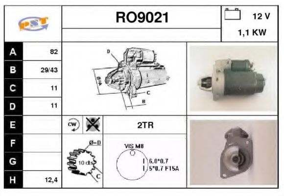 SNRA RO9021