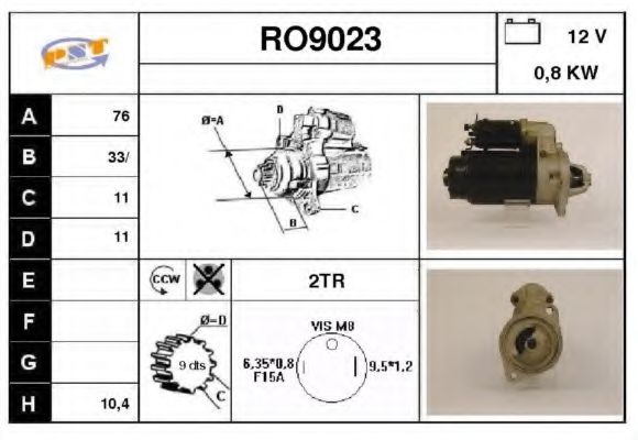 SNRA RO9023