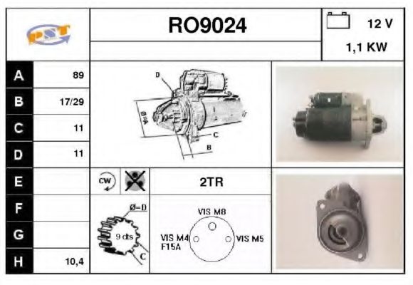 SNRA RO9024