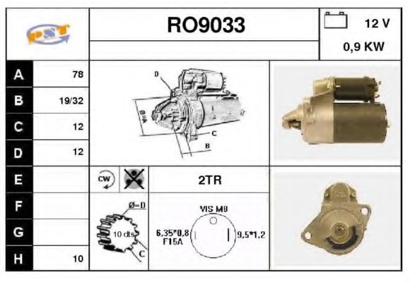 SNRA RO9033