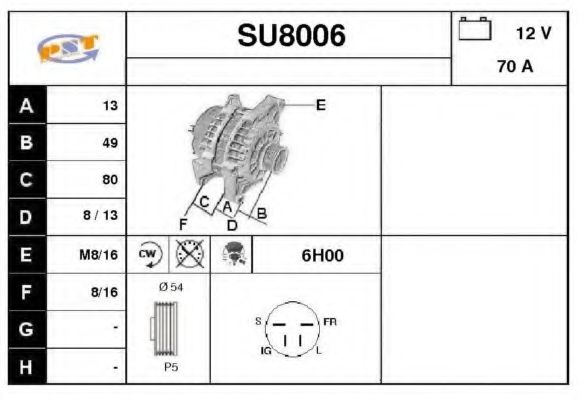 SNRA SU8006