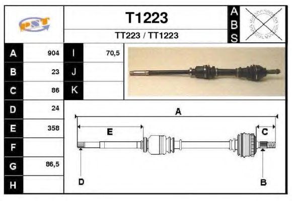 SNRA T1223