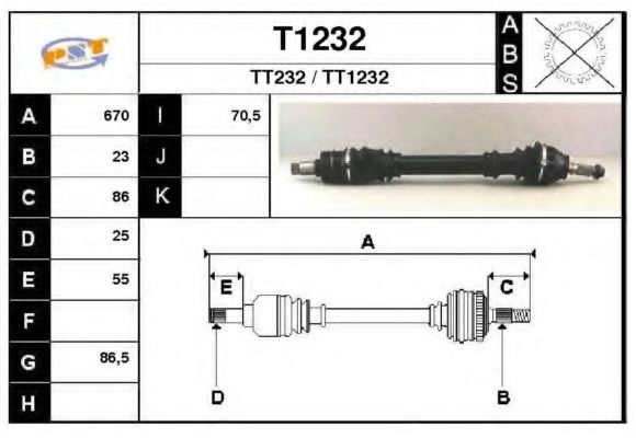 SNRA T1232