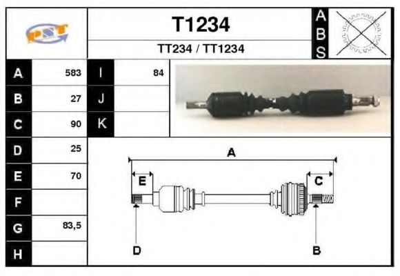 SNRA T1234