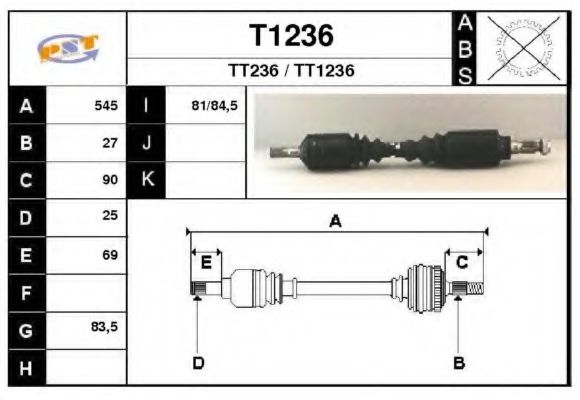 SNRA T1236