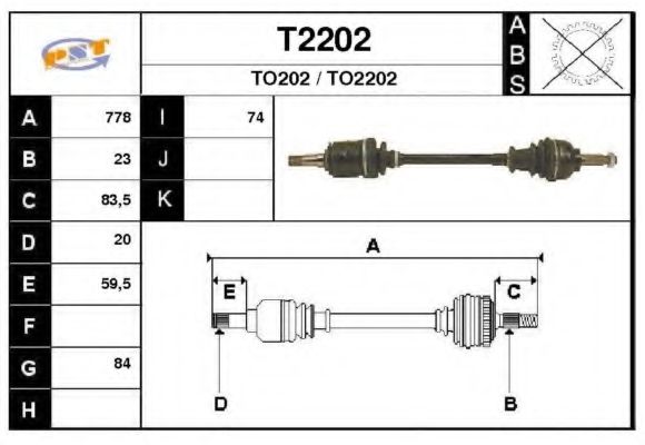 SNRA T2202