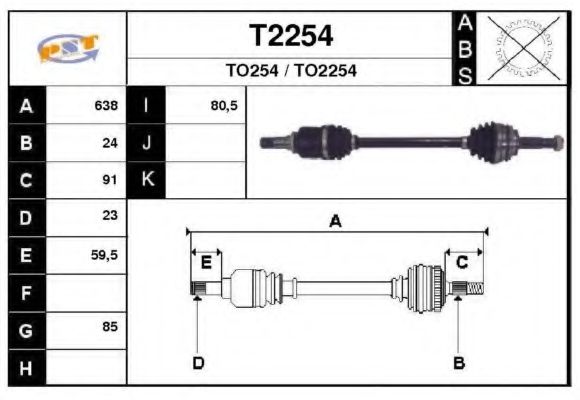 SNRA T2254