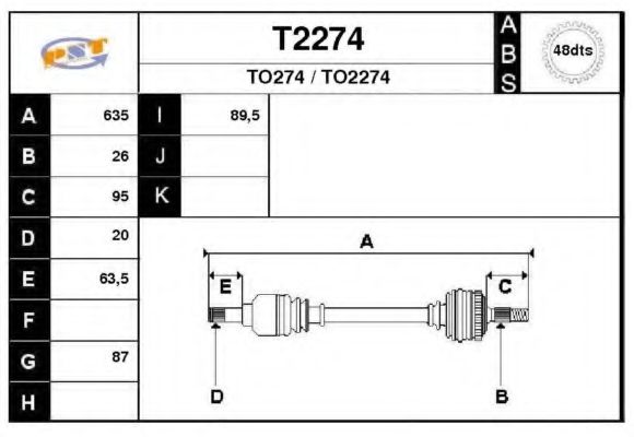 SNRA T2274