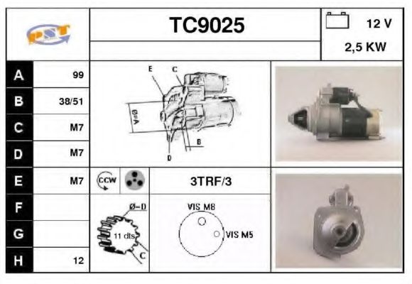 SNRA TC9025