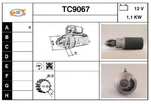 SNRA TC9067