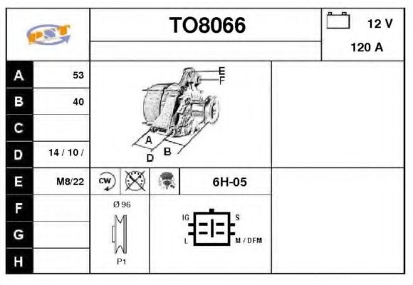 SNRA TO8066