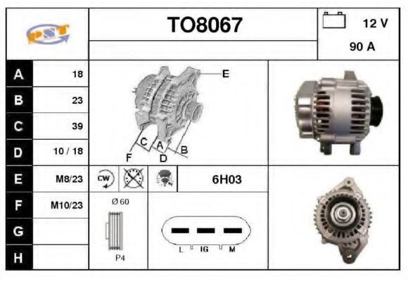 SNRA TO8067