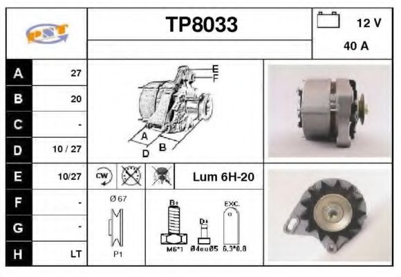 SNRA TP8033