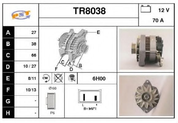 SNRA TR8038