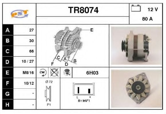 SNRA TR8074