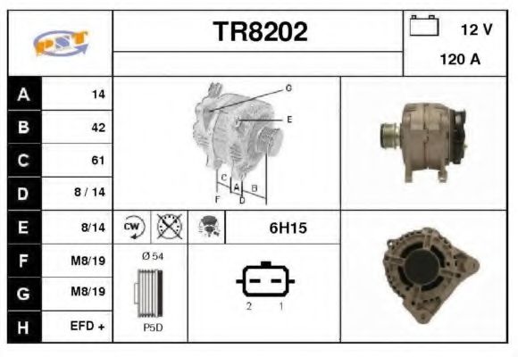 SNRA TR8202