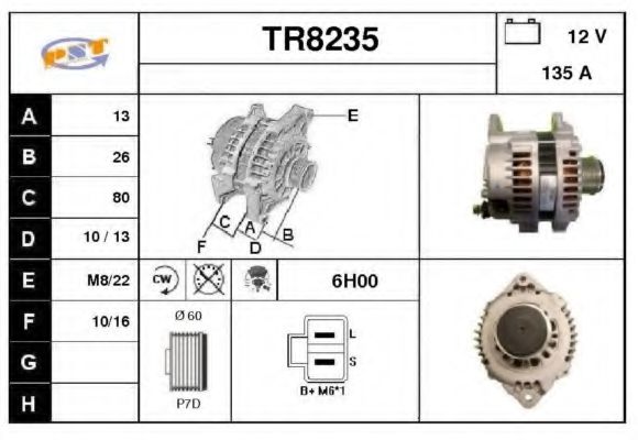 SNRA TR8235