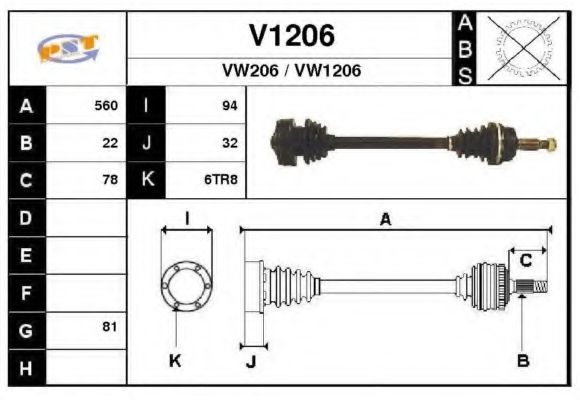 SNRA V1206